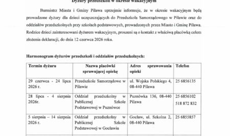 Dyżury w przedszkolach w okresie wakacyjnym
