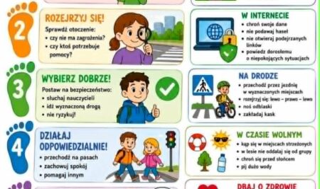 Tydzień bezpieczeństwa